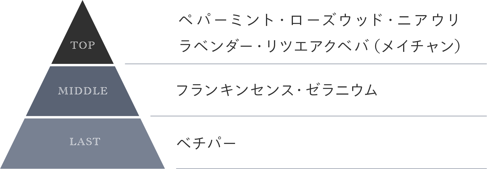ミネラルクリームシャンプー