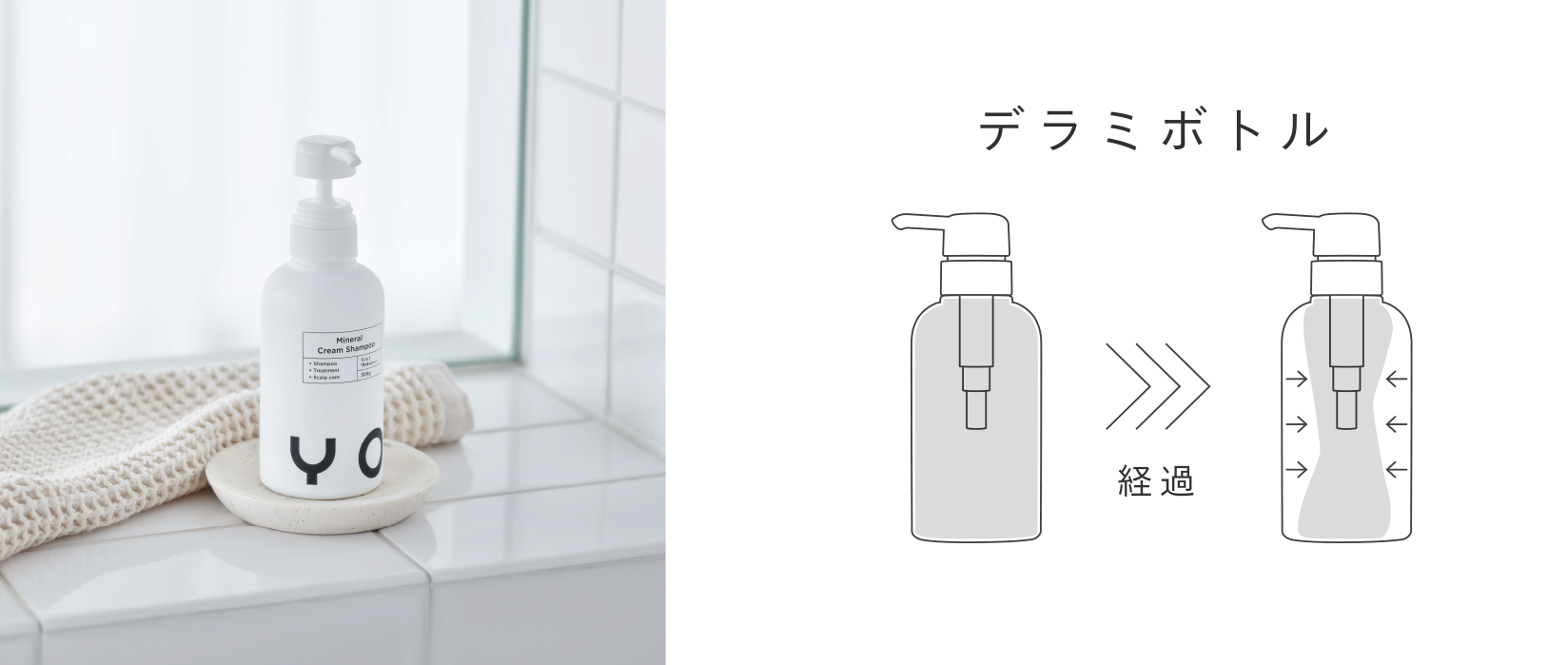 ミネラルクリームシャンプー