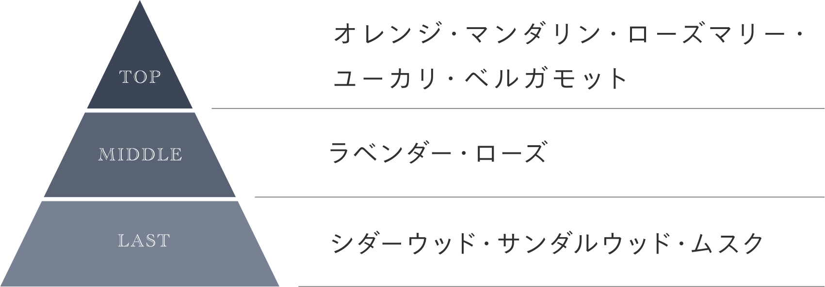 ミネラルクリームシャンプー