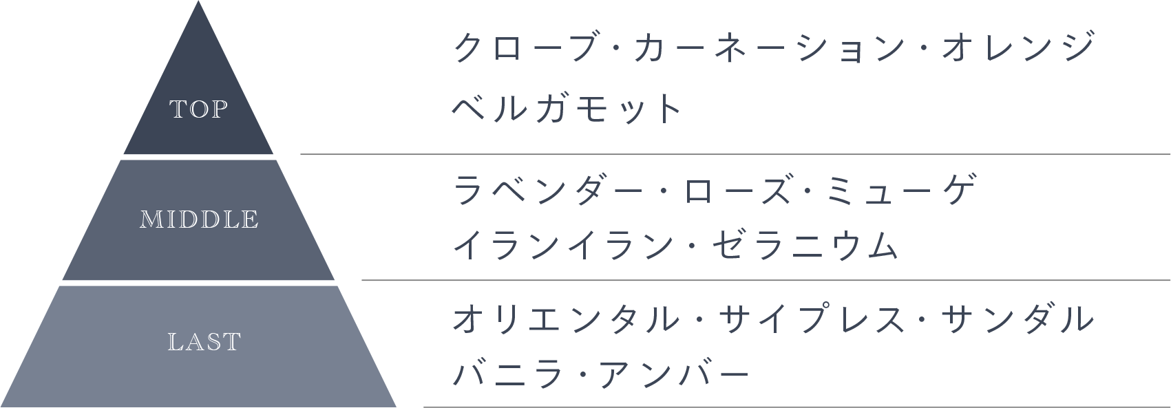 ミネラルクリームシャンプー
